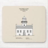 Old Point Loma Lighthouse - Kalifornien - SBD Mousepad (Vorne)