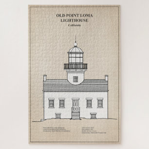 Old Point Loma Lighthouse - Kalifornien - SBD Puzzle