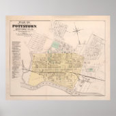 Old Pottstown PA Map (1871) Poster (Vorne)