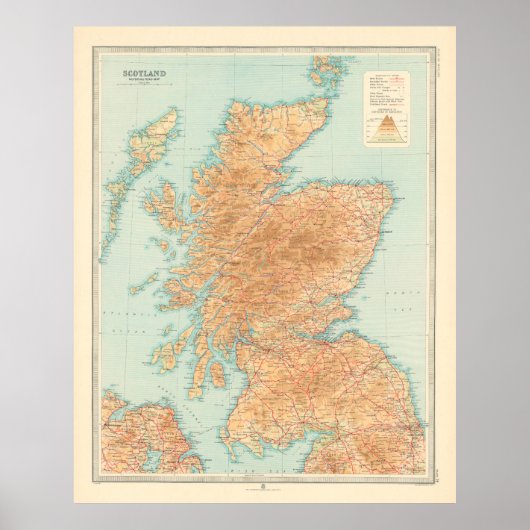 Old Scotland Map (1912) Vintager schottischer Atla Poster (Vorne)