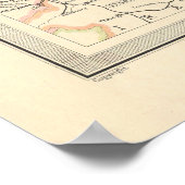 Old Scotland Map (1912) Vintager schottischer Atla Poster (Ecke)