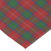 Old Scottish Clan Chisholm Tartan Kariert Kurzer Tischläufer (Ecke)