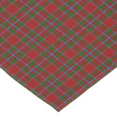 Old Scottish Clan Drummond Red Green Tartan Karier Kurzer Tischläufer (Ecke)
