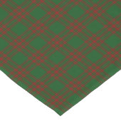 Old Scottish Clan Menzies Jagd Tartan Kariert Kurzer Tischläufer (Ecke)