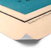 Old Sun, Earth and Moon Astronomy Chart (1869) Poster (Ecke)