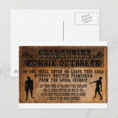 OLD WEST ZOMBIE POSTKARTE (Vorne/Hinten)