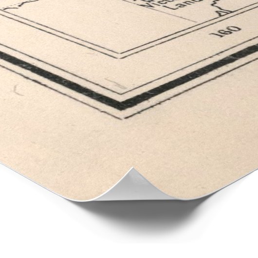 Old World Currency Map (1907) Poster (Ecke)