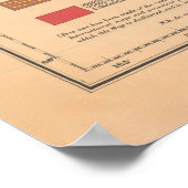 Old World Geology Map (1921) Poster (Ecke)