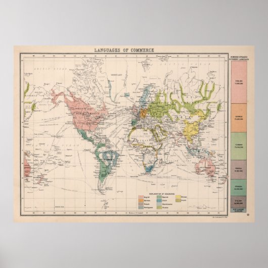 Old World Language Map (1907) Poster (Vorne)