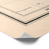 Old World Language Map (1907) Poster (Ecke)