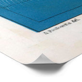 Old World Ocean Currents Map (1860) Poster (Ecke)