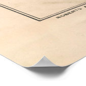 Old WWI Downfall of Germany Map (1917) Poster (Ecke)