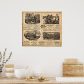 Ölfarmen Poster (Küche)