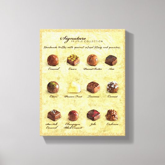 Ölgemälde aus Trüffelsammlung Leinwanddruck (Vorderseite)