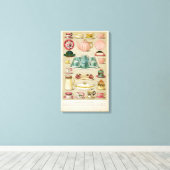 Ölgemälde mit Vintagen Geschirr Leinwanddruck (Insitu (Holzboden))