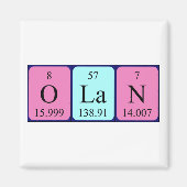 Oli-Periodenmagnet Magnet (Vorne)