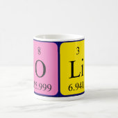 Oli Periodenname Tasse (Mittel)