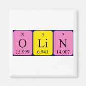 Olin Periodenmagnet-Magnet Magnet (Vorne)