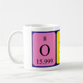 Oline Periodenname Tasse (Links)