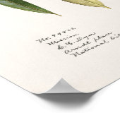 Olive Blätter (Olea Europaea) Aquarellmalerei Poster (Ecke)