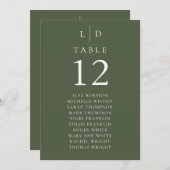 Olive Green Monogram Tischnummer Seekarte (Vorne/Hinten)