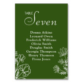 Olive-Green-Tischnummer-Zeichen Tischnummer (Rückseite)