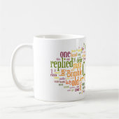 Oliver-Drehung Kaffeetasse (Links)