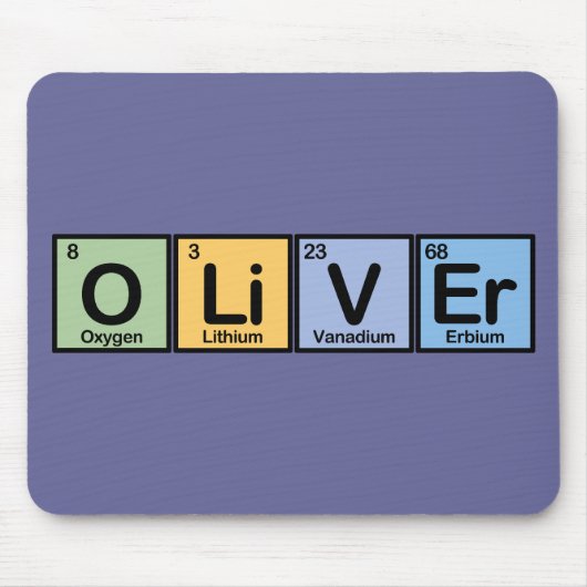 Oliver machte von den Elementen Mousepad (Vorne)