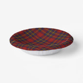 Oliver tartan rot-blau kariert pappteller (Gewinkelt)