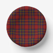 Oliver tartan rot-blau kariert pappteller (Vorderseite)