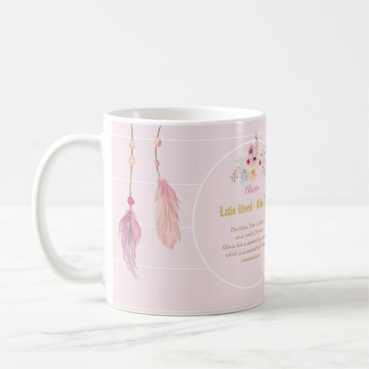 OLIVIA - Mädchen Name Bedeutung Geschenk - Meerjun Kaffeetasse (Links)