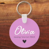 OLIVIA Name Bedeutung Mädchen Kinder Schwarz-weiß  Schlüsselanhänger (Vorderseite)