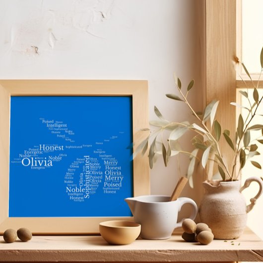Olivia Name Cloud Customizable Poster