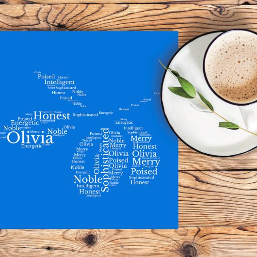 Olivia Name Cloud Customizable Poster