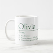 Olivia name definition custom photo green kaffeetasse (Links)