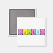 Oliviero Periodenmagnet Magnet (Vorderseite/Rückseite)