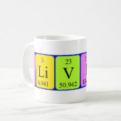 Oliviero Periodenname Tasse (Vorderseite Links)