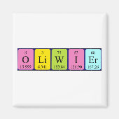 Oliwier Periodenmagnet Magnet (Vorne)