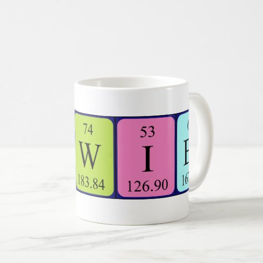 Oliwier Periodenname Tasse (VorderseiteRechts)
