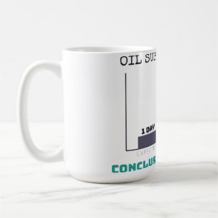 Ölprognose: 1 Tag / 8 Tage Hanukkah Nerd Tasse