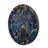 Ölteppich Dartscheibe (Vorderseite rechts)