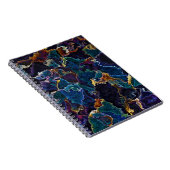 Ölteppich Notizblock (Rechte Seite)