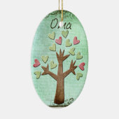 Om-Herm Keramikornament (Rechts)