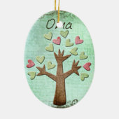 Om-Herm Keramikornament (Hinten)