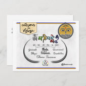 "Om Ma Ni Pad Me Hum" Postkarte (Vorne/Hinten)