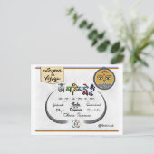"Om Ma Ni Pad Me Hum" Postkarte (Stehend Vorderseite)