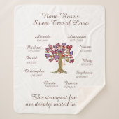 Oma Baumherzen, braun auf weißen 10 Namen/Daten Sherpadecke (Vorderseite)