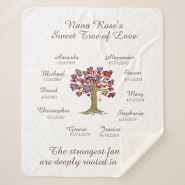 Oma Baumherzen, braun auf weißen 10 Namen/Daten Sherpadecke