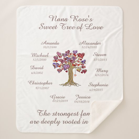 Oma Baumherzen, braun auf weißen 10 Namen/Daten Sherpadecke (Vorderseite)