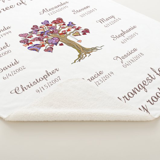 Oma Baumherzen, braun auf weißen 10 Namen/Daten Sherpadecke (3/4)